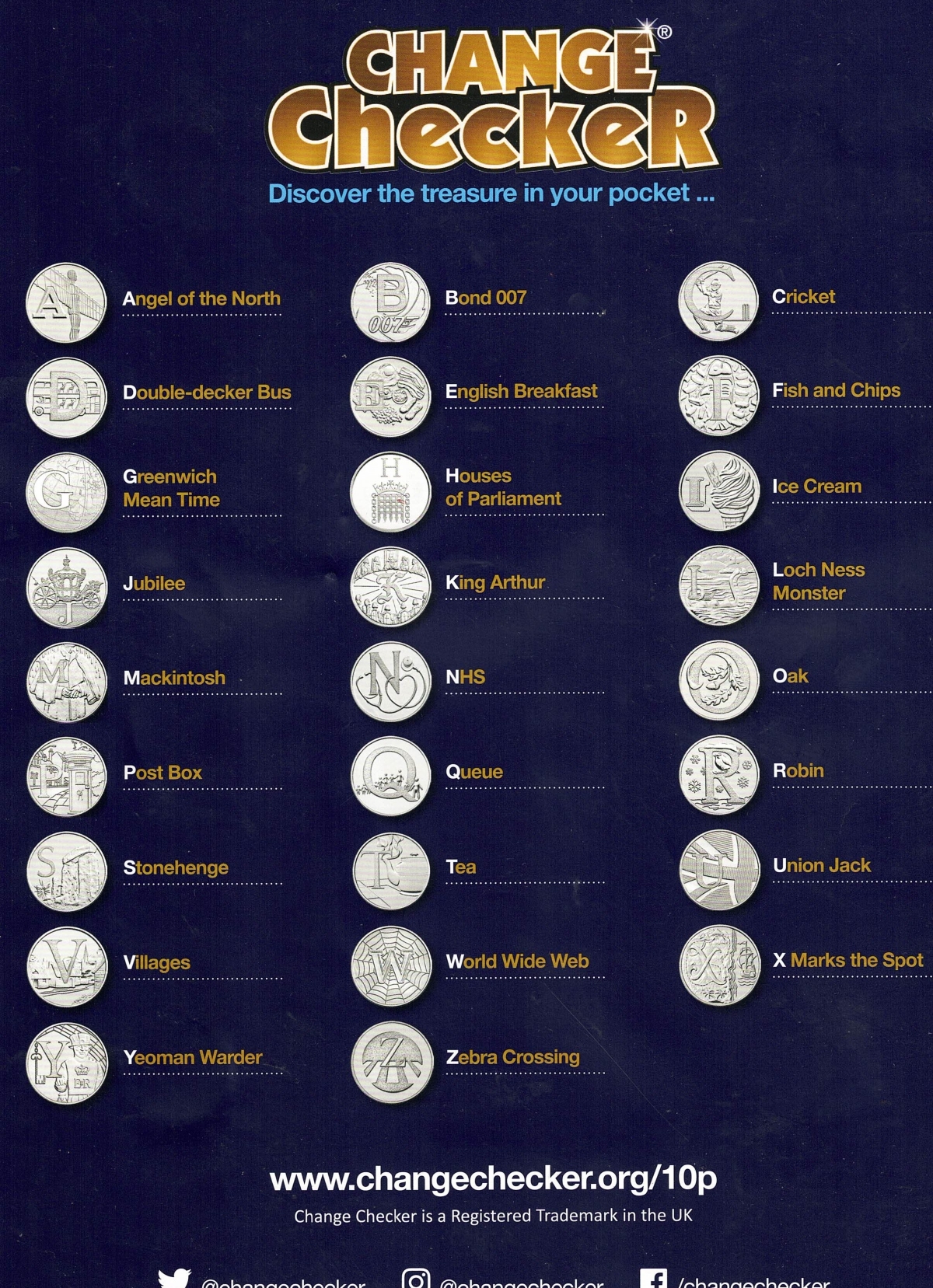 2019 A To Z 10 Pence Coin Set - Image 8