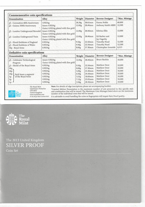 Boxed 2013 Royal Mint Fifteen Coin Silver Proof Set - Image 4