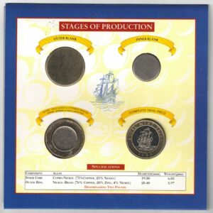 1994 Royal Mint Trial Two Pounds Four Piece Set featuring Elizabeth II on the obverse. All coins are in stock for despatch.