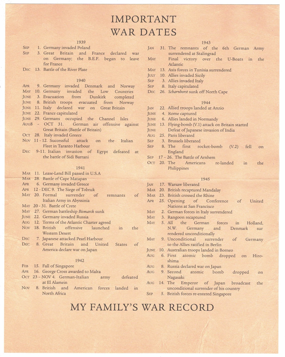 2005 The End of WWII Silver Proof Collection - 6 Coins - Image 7