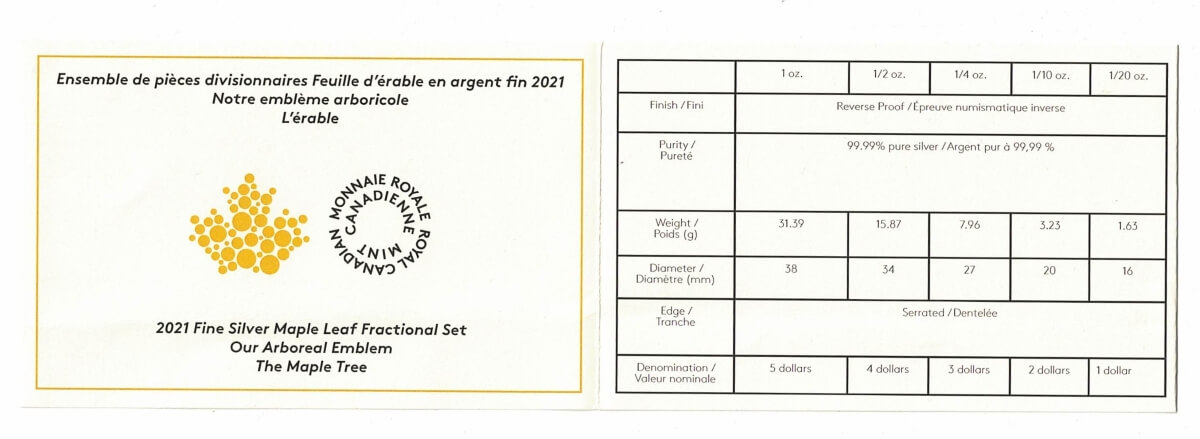 2021 Silver Reverse Proof Canadian Maple Set - five Coins - Image 3
